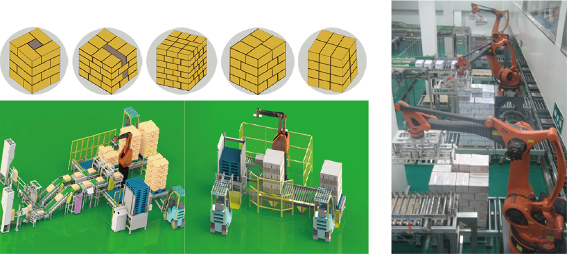碼垛機(jī)器人應(yīng)用